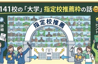 No.15 141校の「大学」指定校推薦枠の話🤓